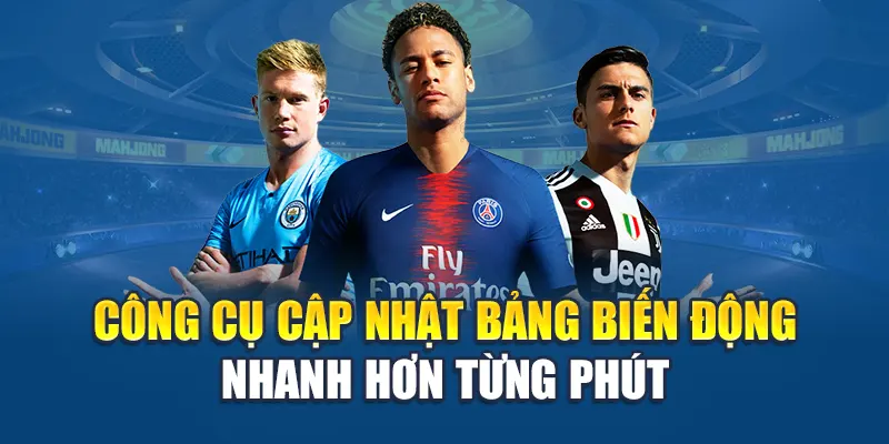 Công cụ cập nhật bảng biến động nhanh hơn từng phút